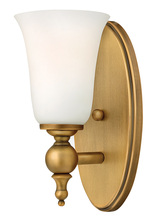 Bathroom Sconces